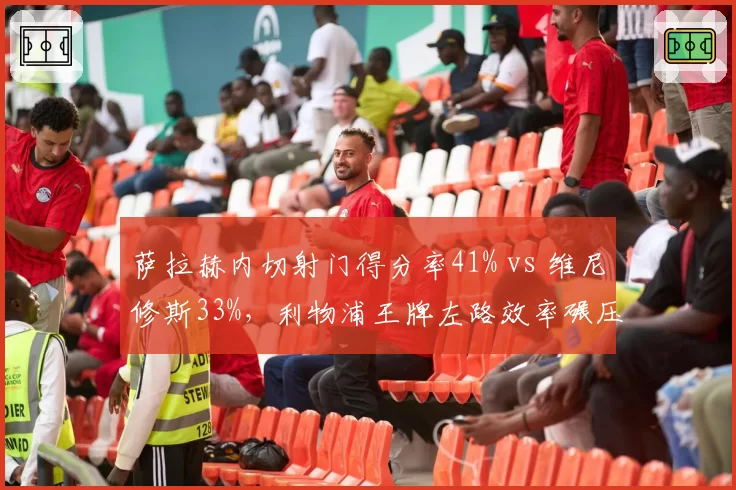 萨拉赫内切射门得分率41% vs 维尼修斯33%，利物浦王牌左路效率碾压皇马边锋