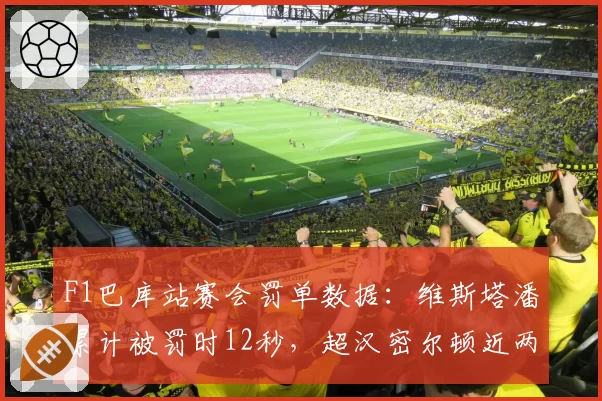 F1巴库站赛会罚单数据：维斯塔潘累计被罚时12秒，超汉密尔顿近两倍