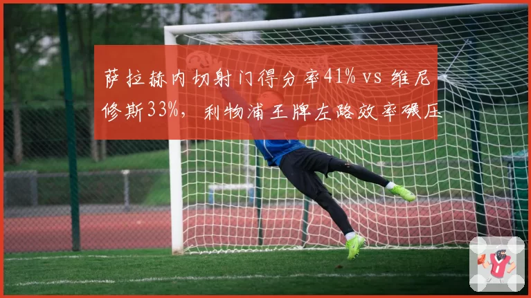 萨拉赫内切射门得分率41% vs 维尼修斯33%，利物浦王牌左路效率碾压皇马边锋